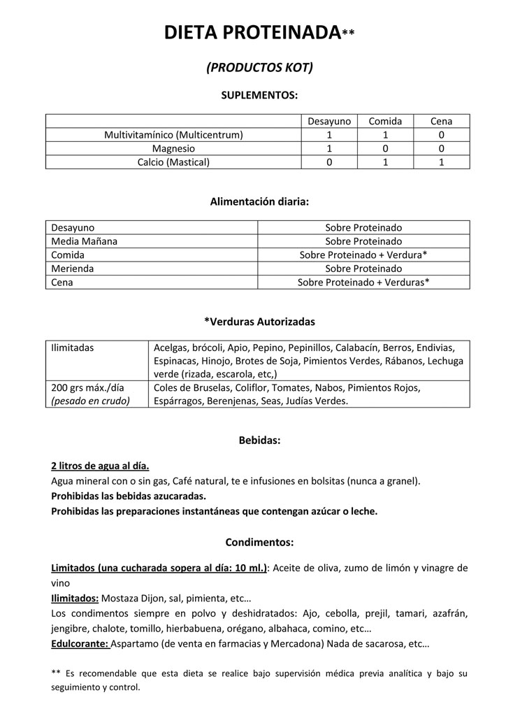 coca cola zero dieta pronokal